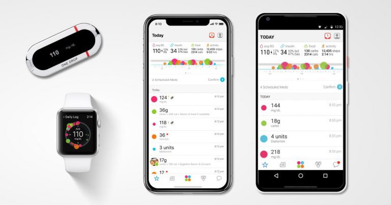 Overzicht van trackers op beeldschermen